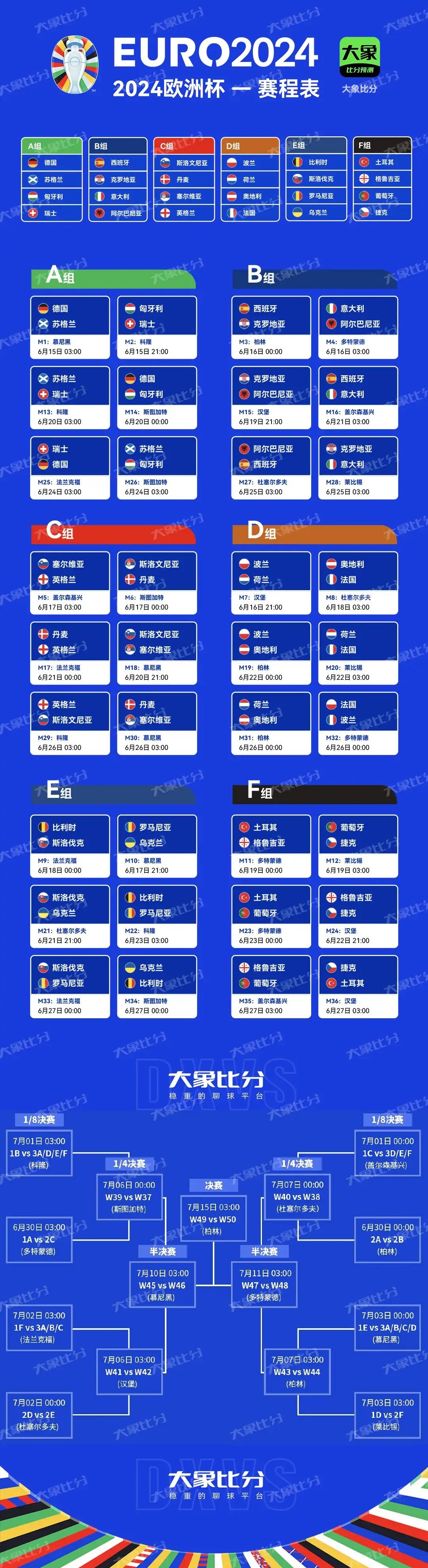 关于欧超杯赛程吃紧，成都蓉城冲刺阶段调整名单，媒体盛赞，球队文化再被提及的信息